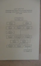 Genealogy of rulers