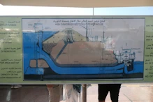 Diagram of hydro-station