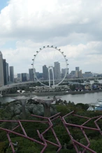 The big wheel from top deck of observatory