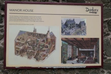Symulation of the Manor house