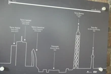 Key to modern city scape
