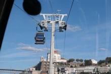 Cable car from cable car