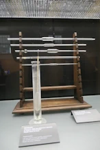 Wine science implements
