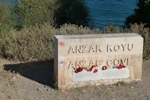 ANZAC Cove Sign